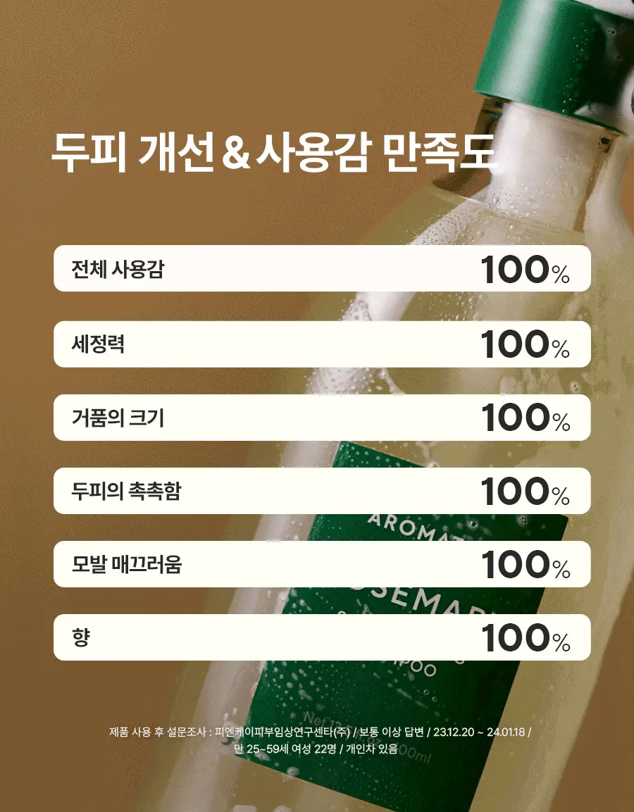 [두피강화/탈모증상완화] 아로마티카 로즈마리 스칼프 스케일링 샴푸 400ml (단품/더블세트/리필) 상세페이지 18